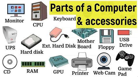 Computer parts and accessories .